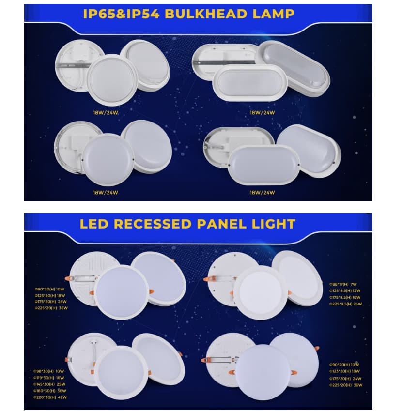 Hot-selling LED-paneelverlichting en LED-schotlamp