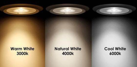 De keuze van LED-lichtkleurtemperatuur
