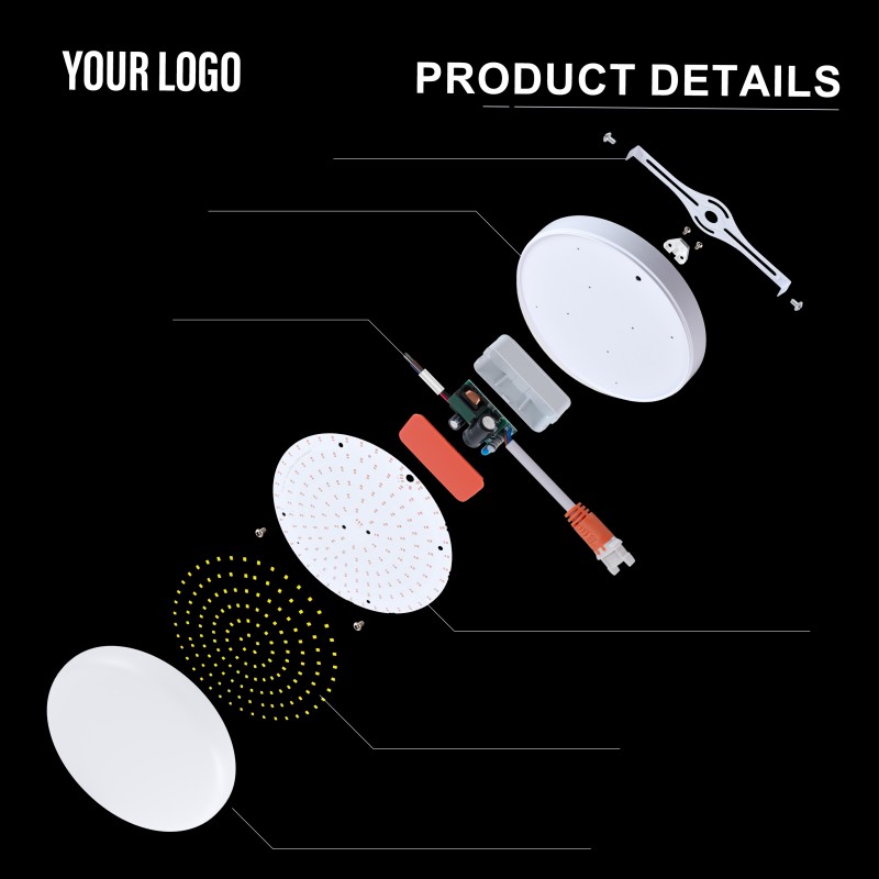 36W oppervlak LED frameloos paneellicht, aluminium + pc, ijzer + PP, volledig licht